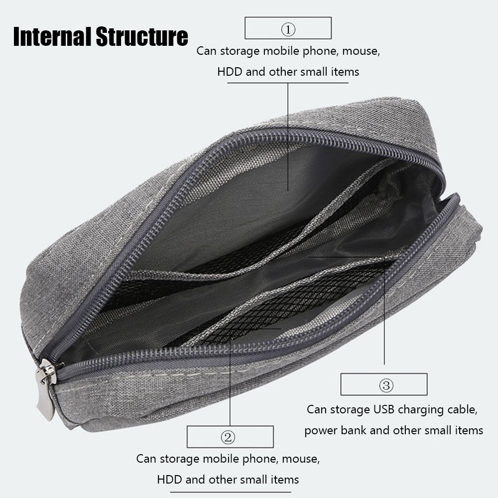 Seyahat Organizatörü HDD Gadge - Travel Accessories Organizer Bag incelemesi ve fiyatı