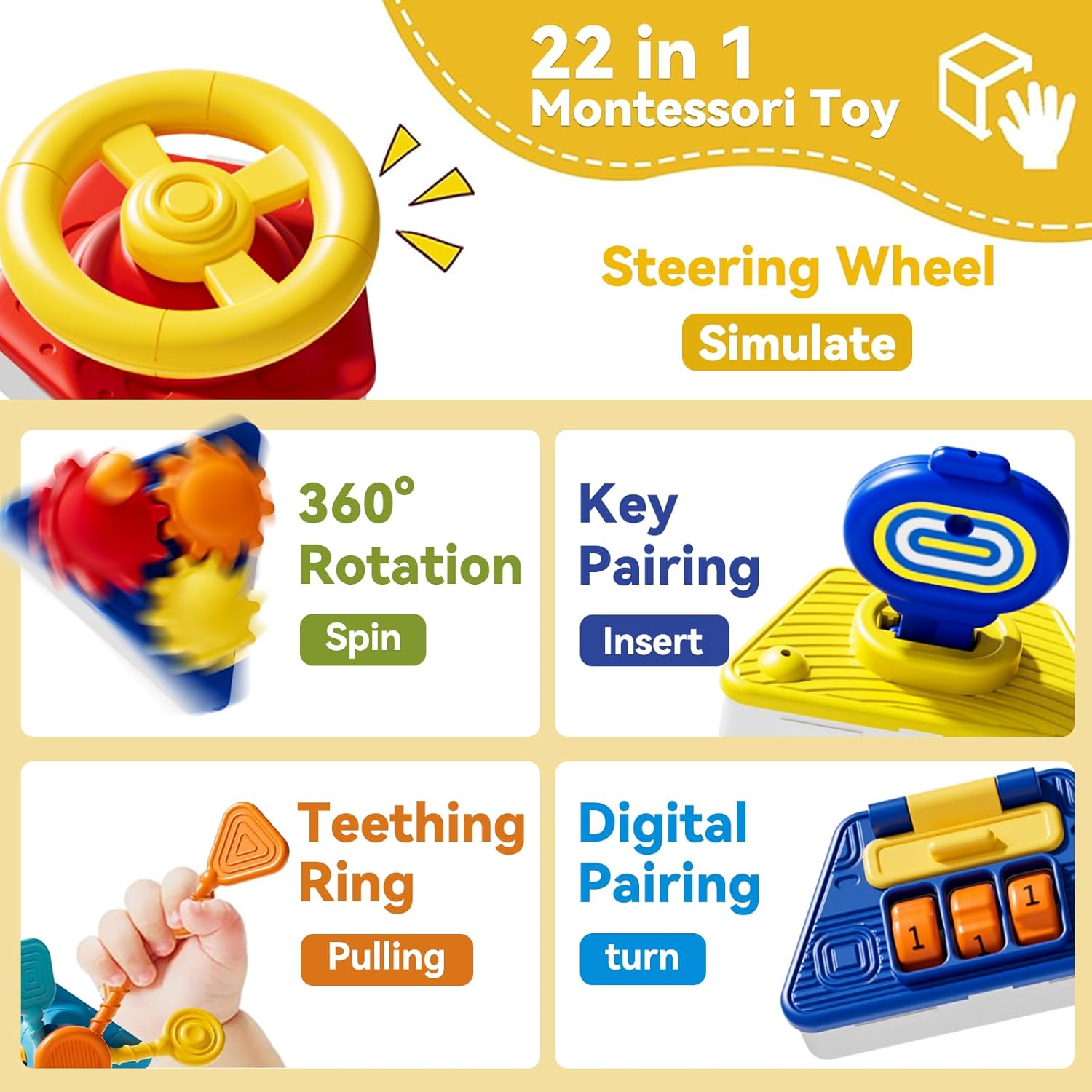 Bebek Aktivite Küpü Oyuncaklar - Travel Accessories Baby incelemesi ve fiyatı